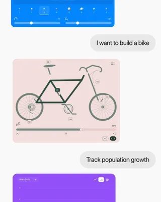 Exemples de l'Intelligent UI de ChatGPT : un schéma de vélo interactif et un graphique de population générés dans la conversation